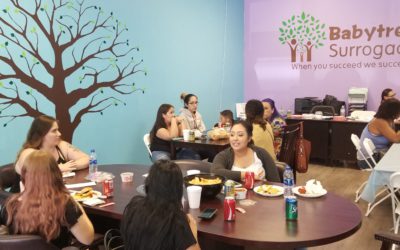 每月一次的代母聚餐，这次选在办公室举行2019年9月